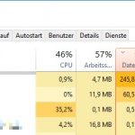 Windows 10 Datenträger zu 100 Prozent ausgelastet
